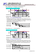 Предварительный просмотр 139 страницы JPS JMD-STD-90A User Manual