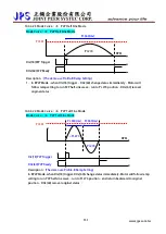 Предварительный просмотр 140 страницы JPS JMD-STD-90A User Manual