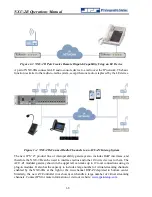 Предварительный просмотр 16 страницы JPS NXU-2B Installation And Operation Manual