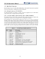 Preview for 24 page of JPS NXU-2B Installation And Operation Manual