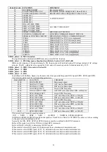 Предварительный просмотр 34 страницы JPS PDA Series Instruction Manual