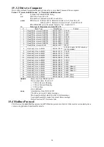 Предварительный просмотр 55 страницы JPS PDA Series Instruction Manual