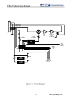 Preview for 20 page of JPS PTG-10 Installation And Operation Manual