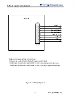 Preview for 22 page of JPS PTG-10 Installation And Operation Manual