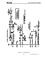 Preview for 39 page of JPS RTU-292 Installation And Operation Manual