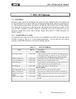 Preview for 95 page of JPS RTU-292 Installation And Operation Manual