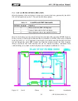 Preview for 99 page of JPS RTU-292 Installation And Operation Manual