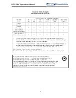 Preview for 3 page of JPS RTU-292C Installation And Operation Manual