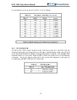 Preview for 25 page of JPS RTU-292C Installation And Operation Manual