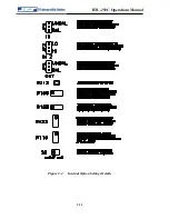 Предварительный просмотр 38 страницы JPS RTU-292C Installation And Operation Manual