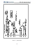 Предварительный просмотр 40 страницы JPS RTU-292C Installation And Operation Manual