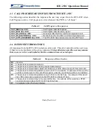 Preview for 78 page of JPS RTU-292C Installation And Operation Manual