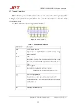 Предварительный просмотр 13 страницы JPT YDFLP-150-M7-L1-X User Manual