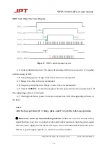 Preview for 15 page of JPT YDFLP-150-M7-L1-X User Manual