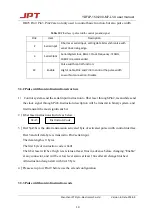 Preview for 16 page of JPT YDFLP-150-M7-L1-X User Manual