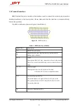 Preview for 13 page of JPT YDFLP LM1 Series User Manual