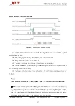 Preview for 15 page of JPT YDFLP LM1 Series User Manual