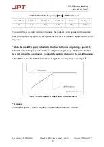 Preview for 8 page of JPT YDFLP Installation Manual And User'S Manual