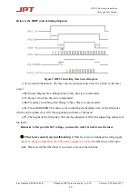 Preview for 14 page of JPT YDFLP Installation Manual And User'S Manual