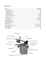 Предварительный просмотр 6 страницы JPW JET MBS-708CSB Operating Instructions Manual