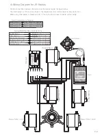 Preview for 10 page of Jr. Pro DSX12 Radio Setting Manual