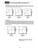 Preview for 62 page of JR ProPo Airskipper 50 Assembly Instructions Manual