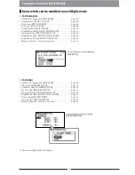 Preview for 20 page of JR ProPo C.O.L.T. Operation Manual