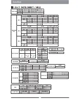 Предварительный просмотр 76 страницы JR ProPo C.O.L.T. Operation Manual