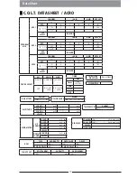 Предварительный просмотр 78 страницы JR ProPo C.O.L.T. Operation Manual