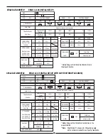 Preview for 44 page of JR ProPo ERGO .32 Assembly Instructions Manual