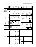 Preview for 48 page of JR ProPo ERGO .32 Assembly Instructions Manual