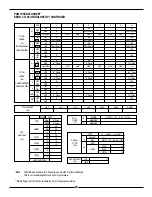 Preview for 49 page of JR ProPo ERGO .32 Assembly Instructions Manual