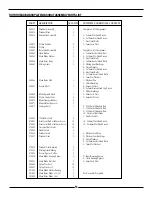 Preview for 53 page of JR ProPo ERGO .32 Assembly Instructions Manual