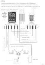 Предварительный просмотр 5 страницы JR ProPo NEX 550 Setup Information Manual