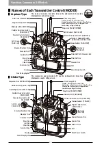 Preview for 16 page of JR ProPo XG11 Operation Manual