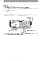 Preview for 24 page of JR ProPo XG11 Operation Manual