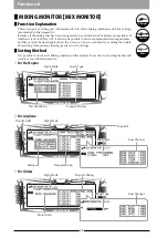 Preview for 70 page of JR ProPo XG11 Operation Manual