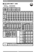 Preview for 110 page of JR ProPo XG11 Operation Manual