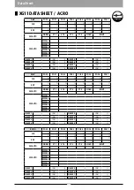 Preview for 111 page of JR ProPo XG11 Operation Manual