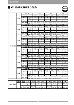 Preview for 119 page of JR ProPo XG11 Operation Manual