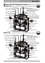 Preview for 22 page of JR ProPo XG11MV Operation Manual