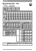 Preview for 120 page of JR ProPo XG11MV Operation Manual