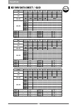 Preview for 127 page of JR ProPo XG11MV Operation Manual