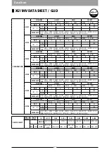 Preview for 129 page of JR ProPo XG11MV Operation Manual