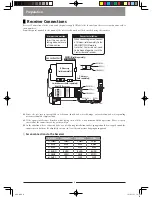 Preview for 10 page of JR ProPo XG6 Operation Manual