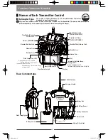 Preview for 14 page of JR ProPo XG6 Operation Manual