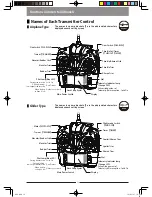 Preview for 15 page of JR ProPo XG6 Operation Manual