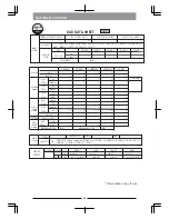 Предварительный просмотр 87 страницы JR ProPo xg8 Operation Manual