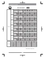 Предварительный просмотр 88 страницы JR ProPo xg8 Operation Manual