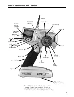 Preview for 7 page of JR Racing XS3 PRO User Manual